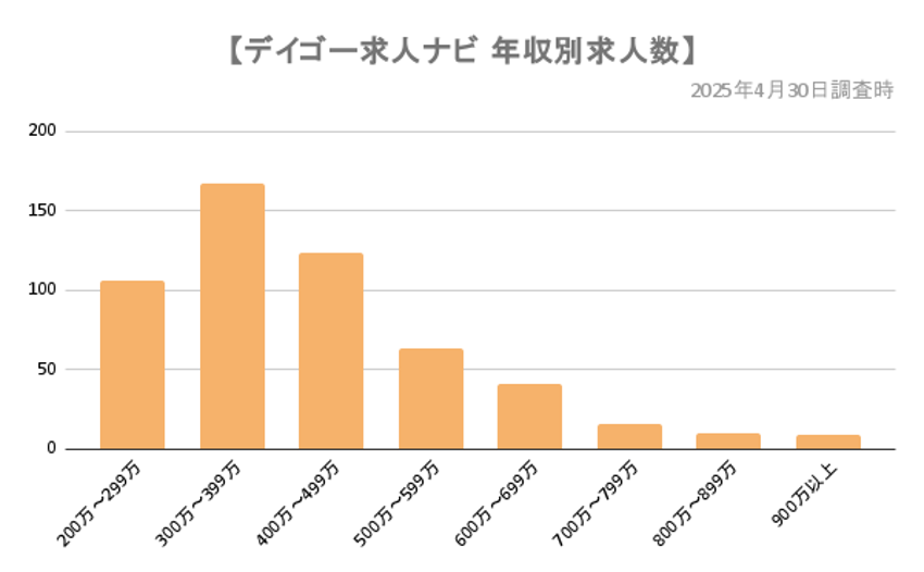 kaigow-g2024.png