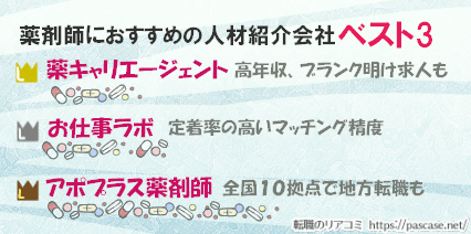 薬剤師専門の転職エージェント会社一覧