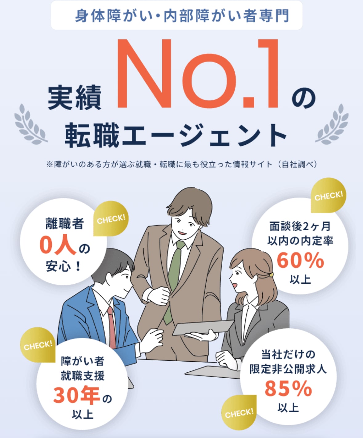 エージェントサーナキャプチャー画像