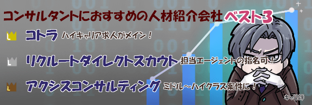 コンサルタントの転職画像pc