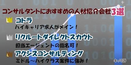 コンサルタントの転職画像sp