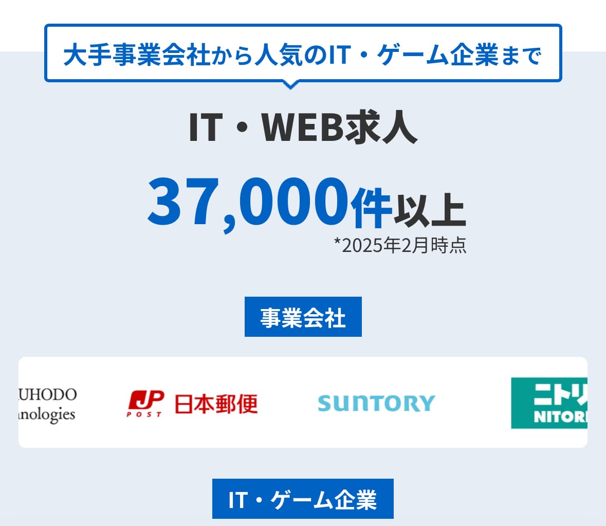 ギークリー(Geekly)キャプチャー画像