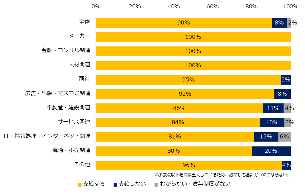 jinjinomikata-min.png