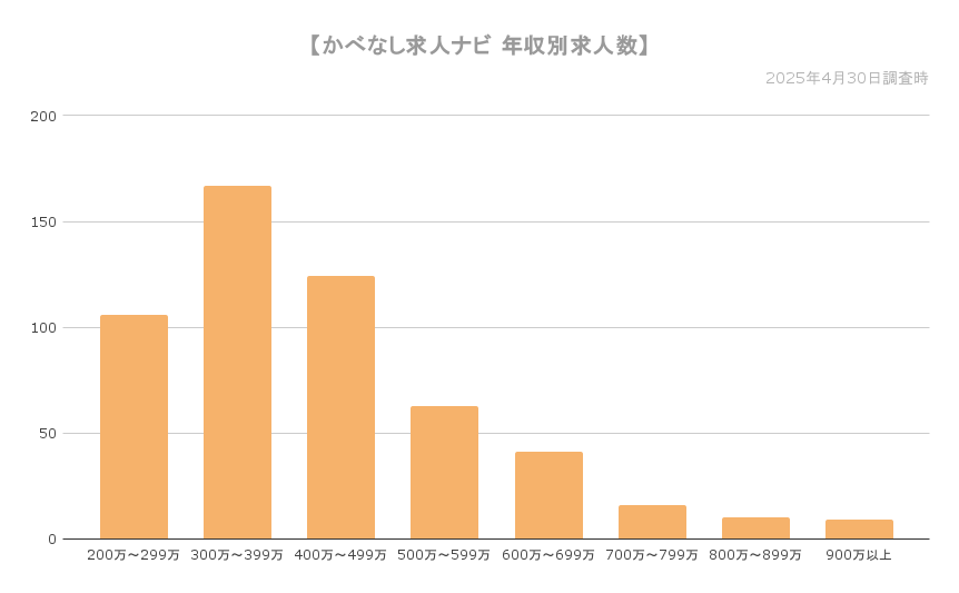 kaigow-g2024.png