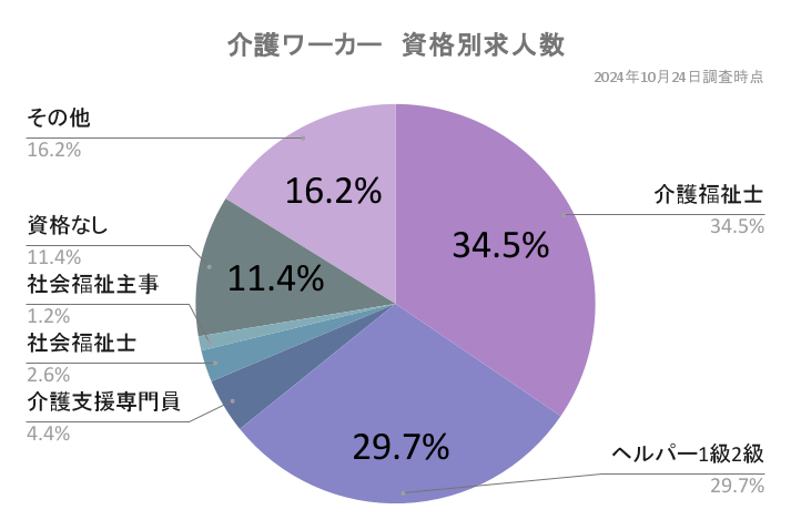 kaigow-g2024.png