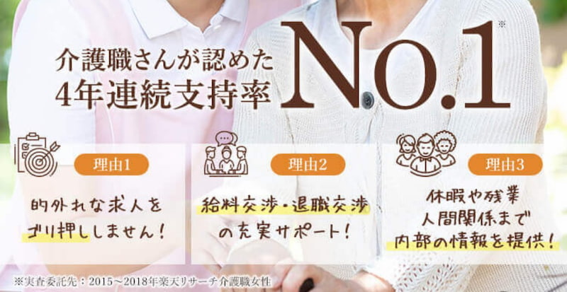 介護ワーカーキャプチャー画像