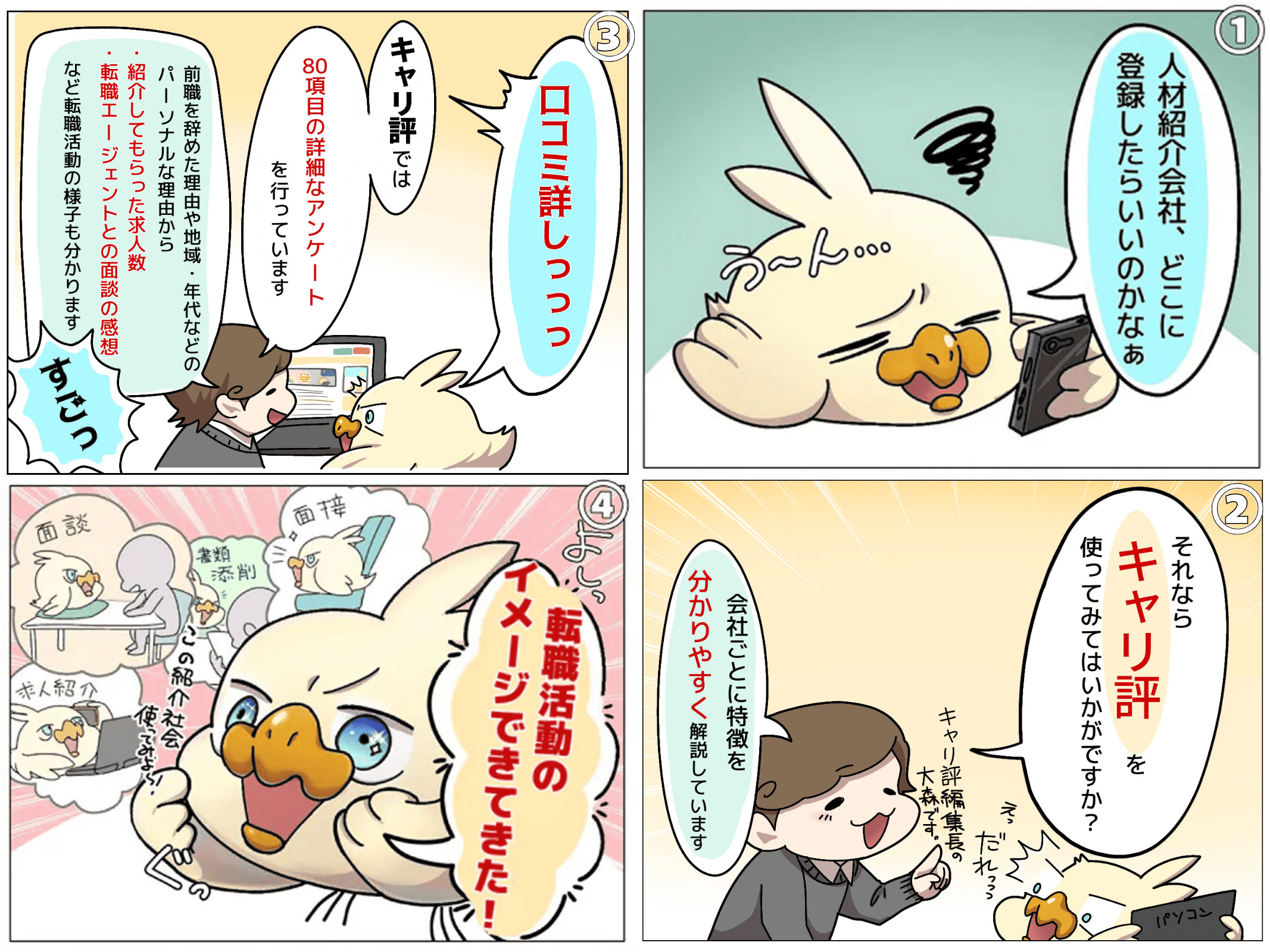 キャリ評4コマ