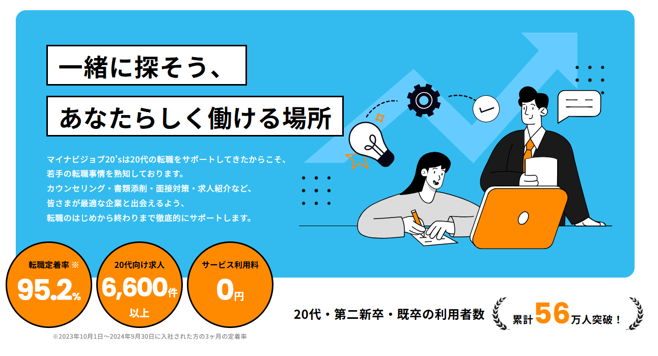 マイナビジョブ20's