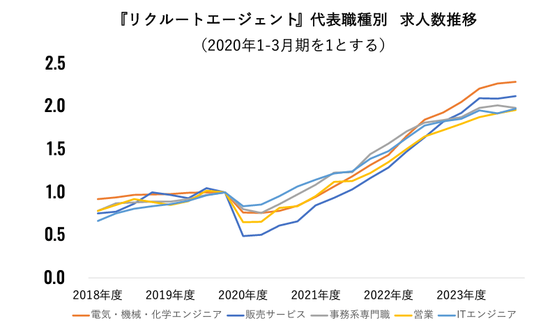 desc_graph_03-min.png