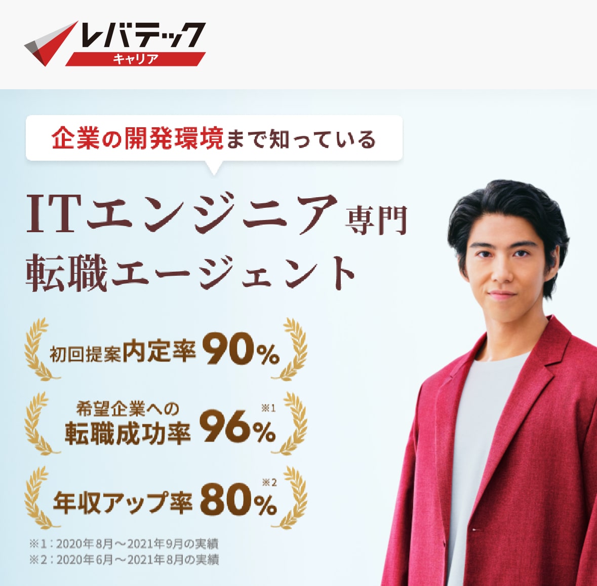 レバテックキャリアキャプチャー画像