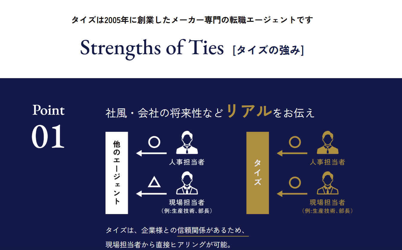 タイズキャプチャー画像_pc