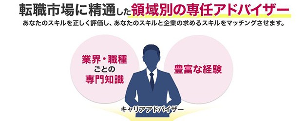 type転職エージェントの強みと特徴