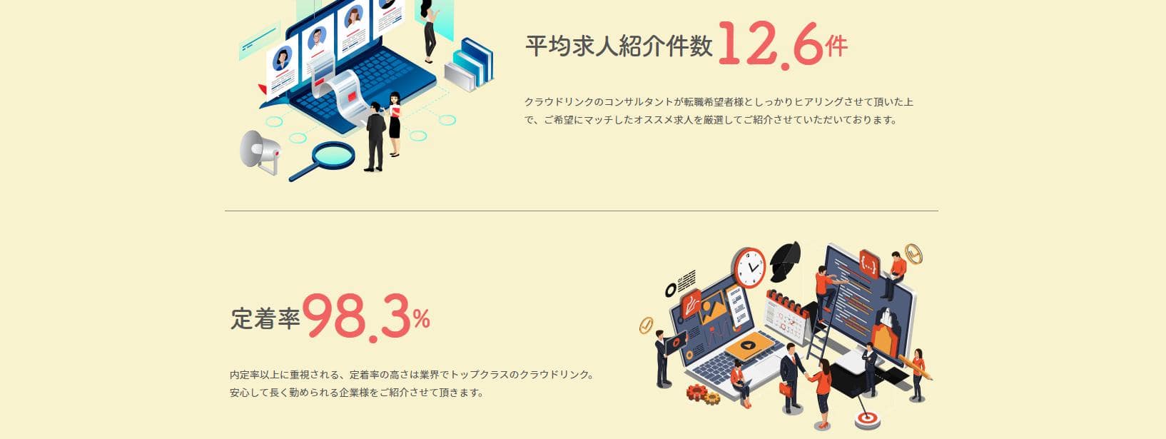 マッチングと年収交渉が得意！非対面でスピーディなサポート