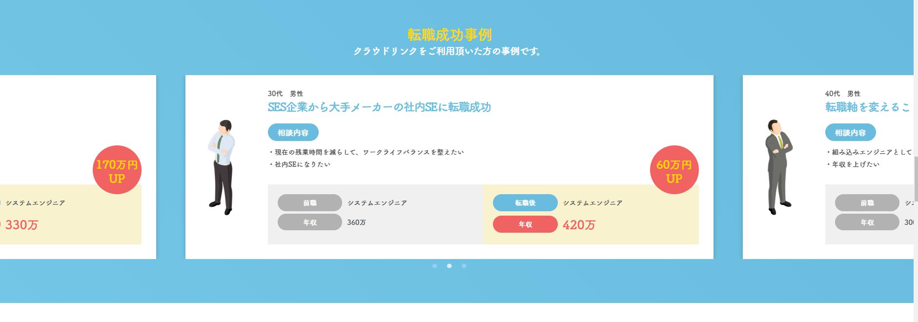 転職成功事例