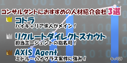 コンサルタントの転職画像sp