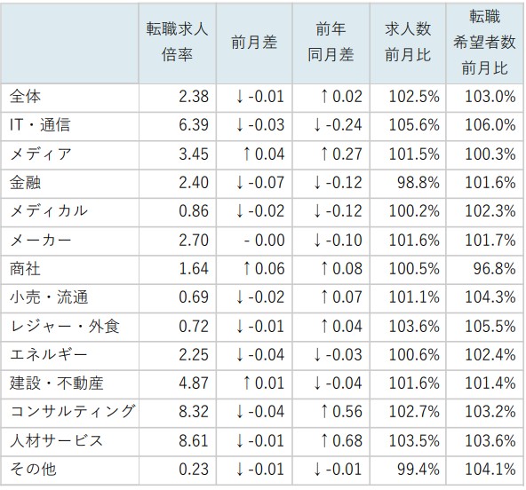 2026年6月