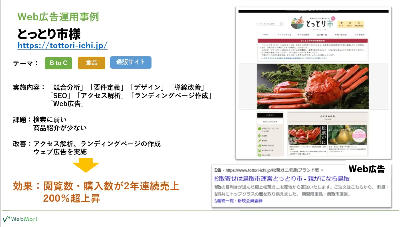 鳥取市の通販サイト「とっとり市様」2年連続売上200％UP！