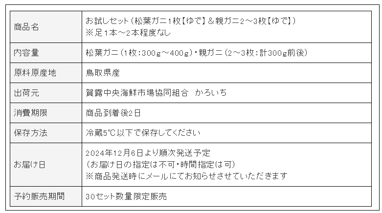 カニの商品概要