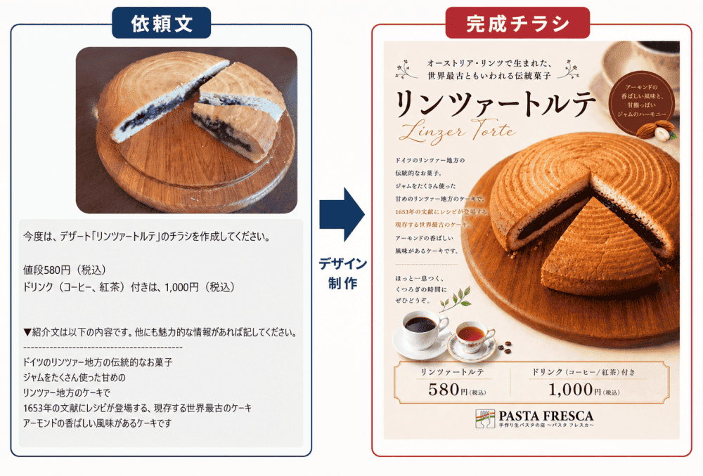 Webもりが作成したチラシ
